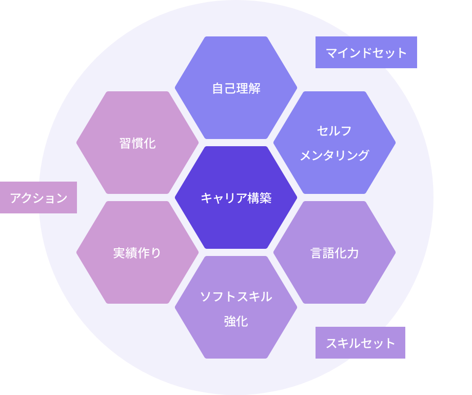 Infographics_pc Infographics_pc